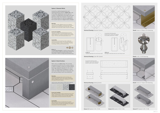 Buildner and Dubai’s RTA Award €500K for Climate-Responsive Urban Design Buildner and Dubai’s RTA Award €500K for Climate-Responsive Urban Design - Image 37 of 41