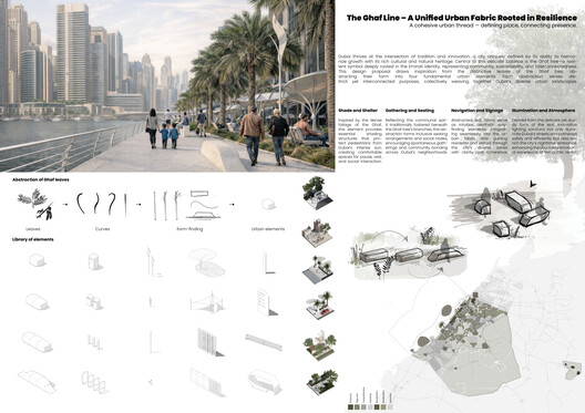 Buildner and Dubai’s RTA Award €500K for Climate-Responsive Urban Design Buildner and Dubai’s RTA Award €500K for Climate-Responsive Urban Design - Image 40 of 41