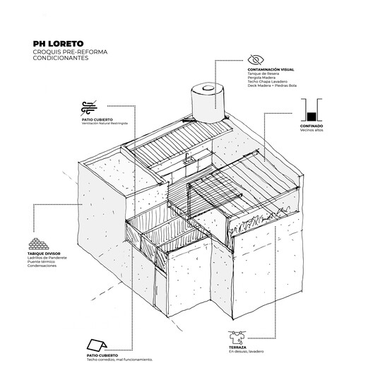 PH Loreto / OADD Arquitectos - Imagen 27 de 29