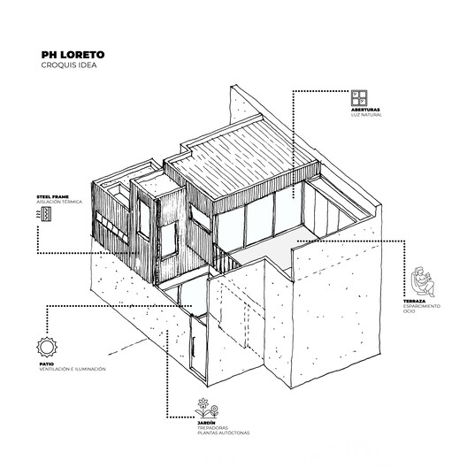 PH Loreto / OADD Arquitectos - Imagen 28 de 29