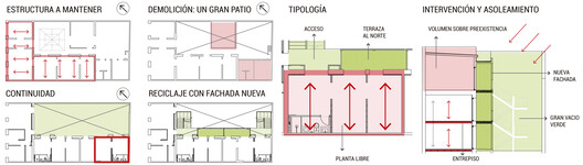 Jardines del Cordón Housing / Ramos Rey Arquitectos Jardines del Cordón Housing / Ramos Rey Arquitectos - Image 16 of 16