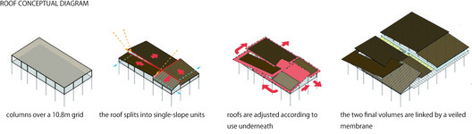 Imabari Shipbuilding Marugame Office / Yano Aoyama Architecture Design Imabari Shipbuilding Marugame Office / Yano Aoyama Architecture Design - Image 32 of 33