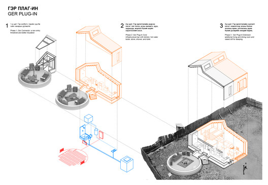 Ger Plug-In 3.0 / District Development Unit - Image 20 of 20
