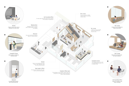 Uni Center / G/O Architecture - Image 51 of 51