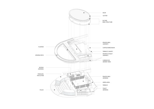 Al-Iqtishad Mushola / CREM Paragon x KIND - Image 25 of 29