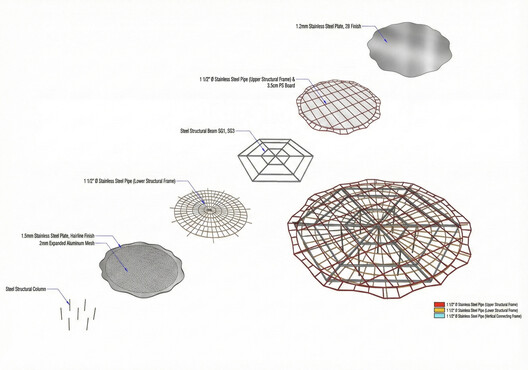 Tie-Ma Cycling Station at Dapo Pond / Studio APL + Lin Ko-Fang Architects  - Image 18 of 18
