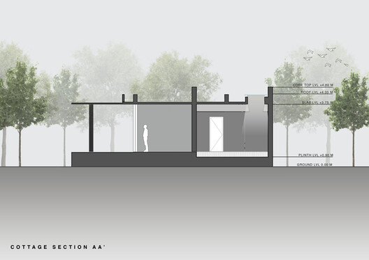 Amoha Villas / Atelier Landschaft - Image 44 of 46