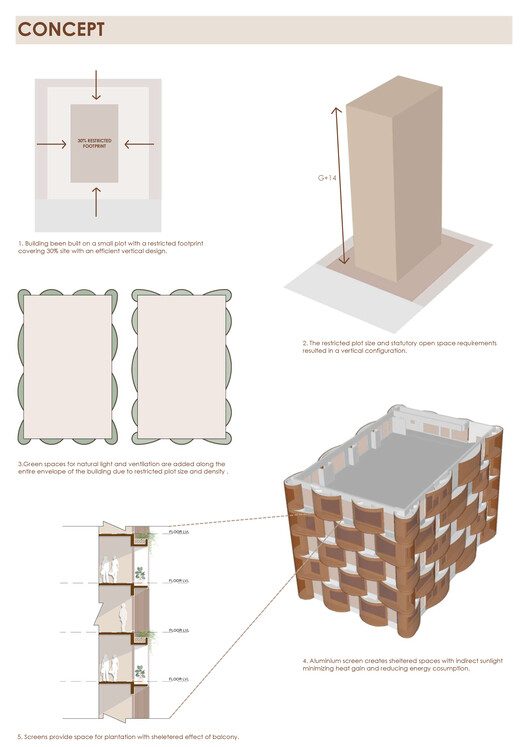 Stella Office Building / Sanjay Puri Architects - Image 16 of 21