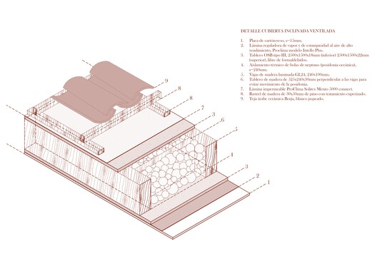 Gallineta House / OAM Oficina d'Arquitectura a Mallorca Gallineta House / OAM Oficina d'Arquitectura a Mallorca - Image 34 of 35
