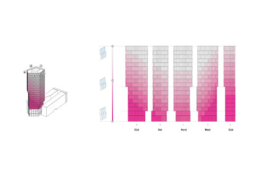 Kingdee Cloud Tower / HENN Architekten - Image 14 of 19
