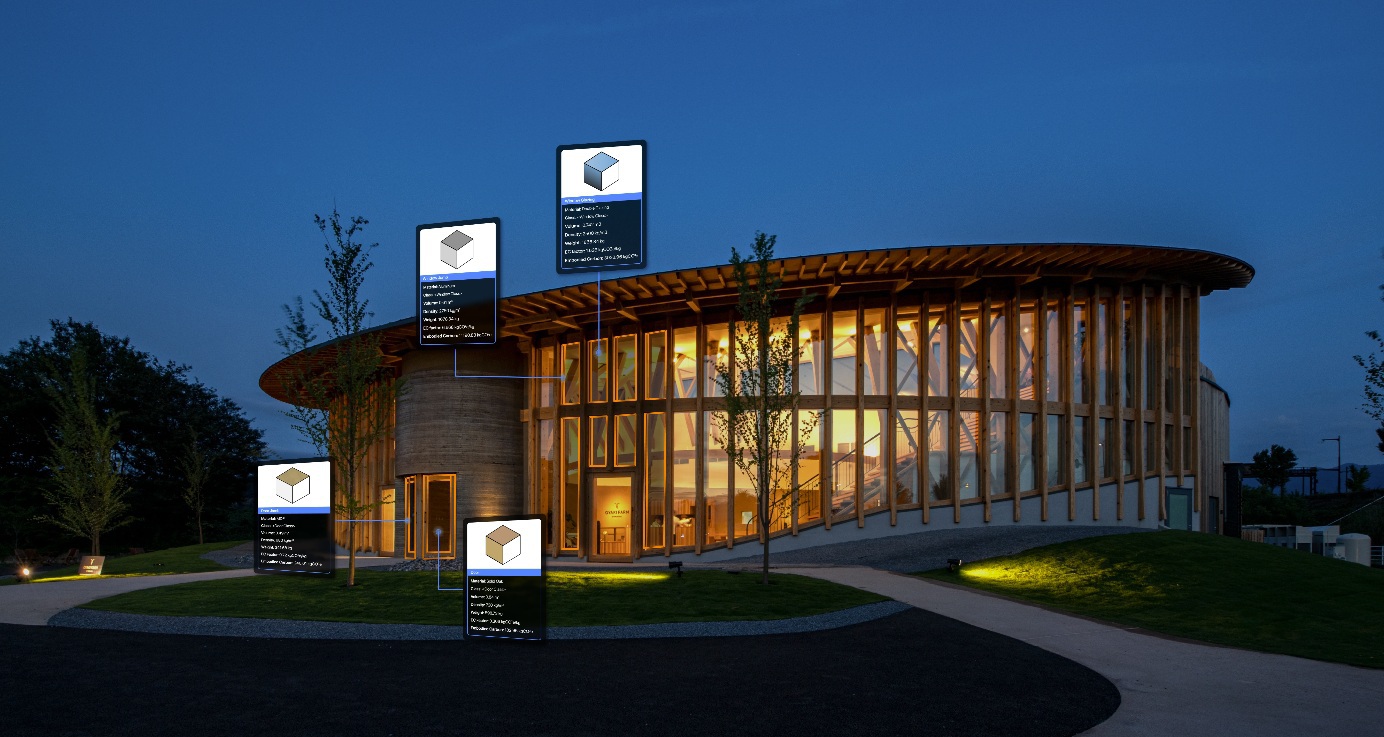 How to Make BIM Agile and Practical for Architects