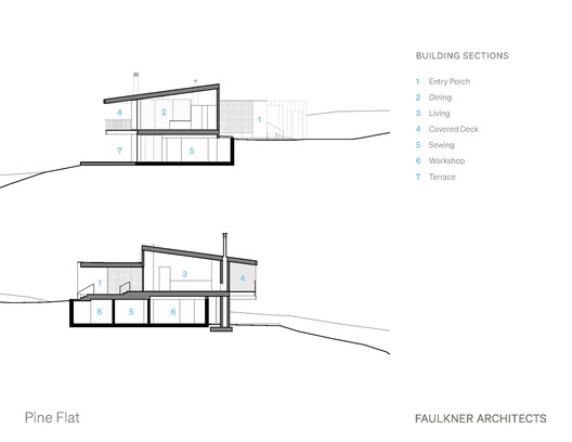 Pine Flat / Faulkner Architects Pine Flat / Faulkner Architects - Image 21 of 22