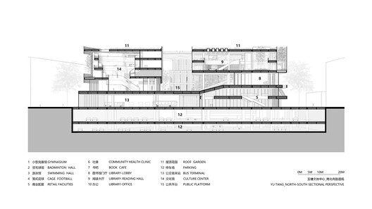 Yutang Culture and Sports Center / GL Studio - Image 37 of 38