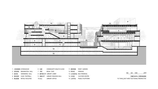 Yutang Culture and Sports Center / GL Studio - Image 36 of 38