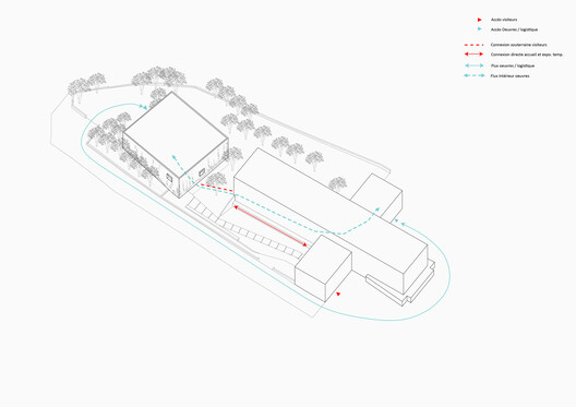 The Aubusson Tapestry Museum Extension / Projectiles - Image 23 of 29