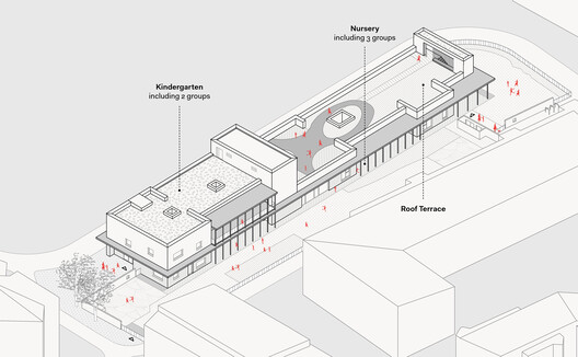 Kindergarten and Nursery Rosslauf / feld72 - Image 12 of 14