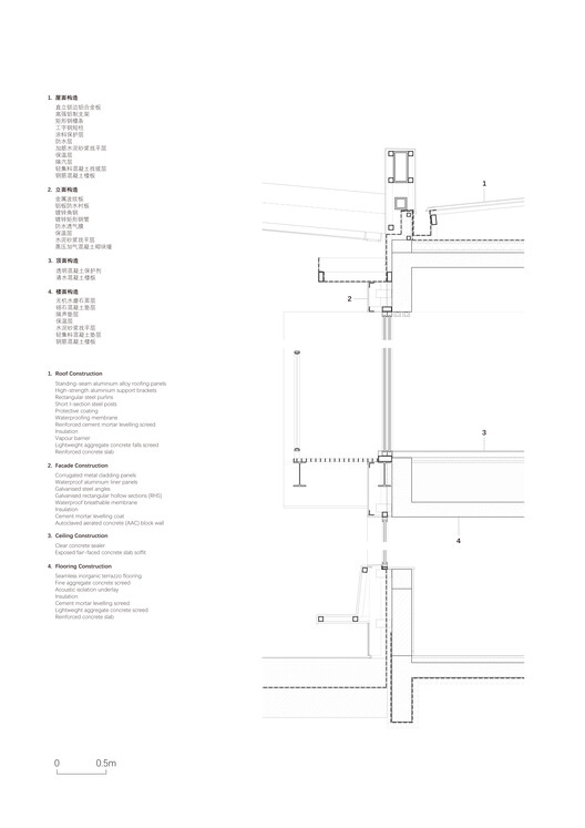 Yuanfeng Road Fire Station / genarchitects - Image 37 of 39