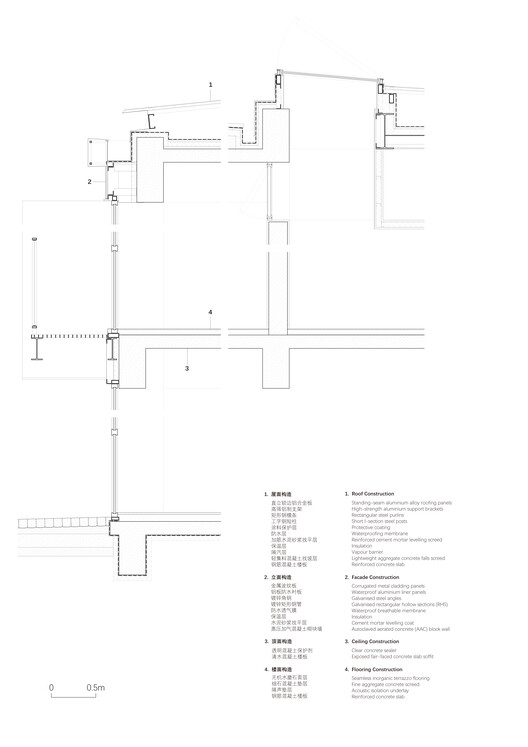 Yuanfeng Road Fire Station / genarchitects - Image 38 of 39