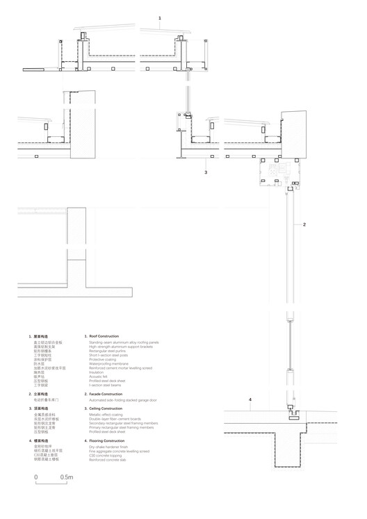 Yuanfeng Road Fire Station / genarchitects - Image 39 of 39