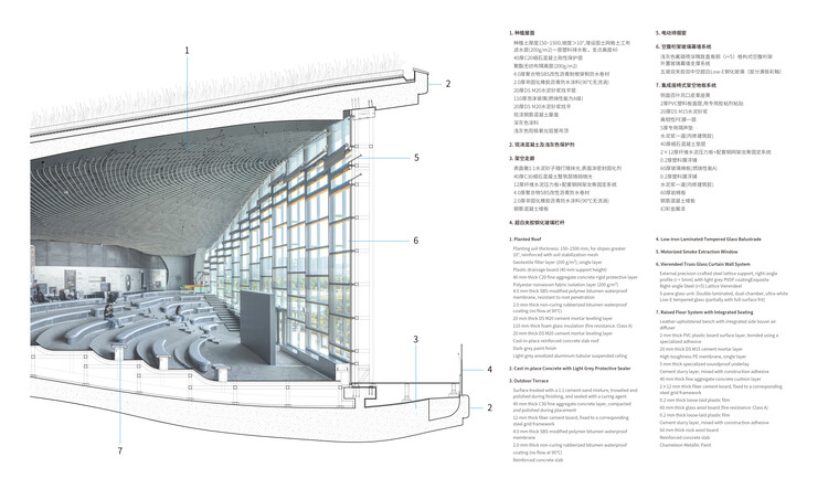 在水一方·三体未来学院 / 山水秀建筑事务所 - 46 的图像 50
