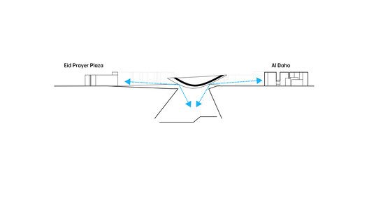 Qasr AlHokm Metro Station / Snøhetta - Image 15 of 25