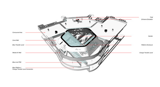 Qasr AlHokm Metro Station / Snøhetta - Image 21 of 25