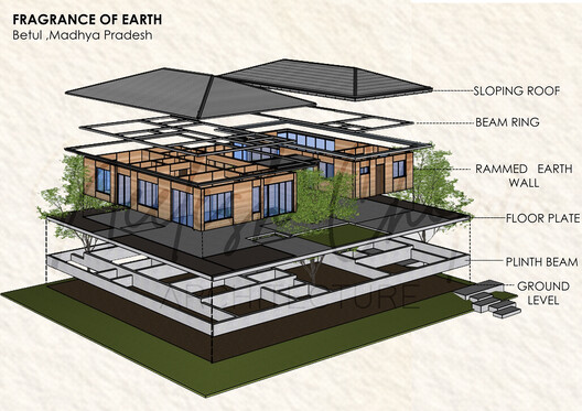 Fragrance of Earth House / Neelesh Chopda Architecture LLP Fragrance of Earth House / Neelesh Chopda Architecture LLP - Image 19 of 19
