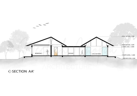 Fragrance of Earth House / Neelesh Chopda Architecture LLP Fragrance of Earth House / Neelesh Chopda Architecture LLP - Image 18 of 19
