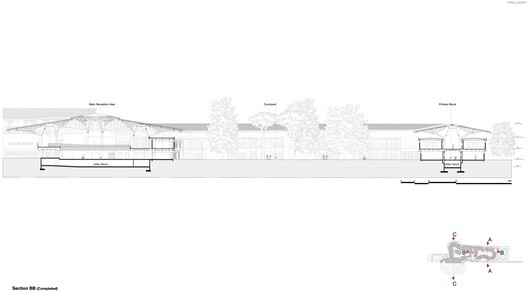 Shiv Nadar School / Vastushilpa Sangath - Image 24 of 34