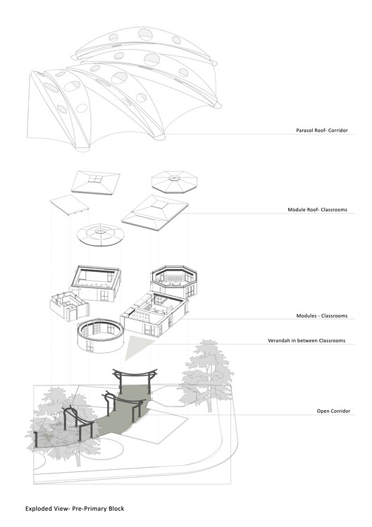 Shiv Nadar School / Vastushilpa Sangath - Image 32 of 34