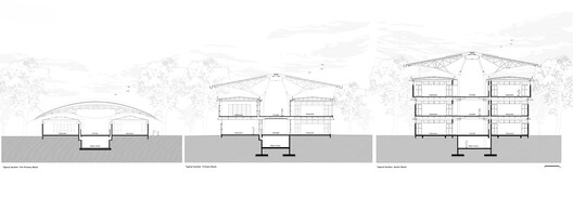 Shiv Nadar School / Vastushilpa Sangath - Image 27 of 34