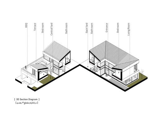 Shahrzad Villa / Kanisavaran Office - Image 17 of 21