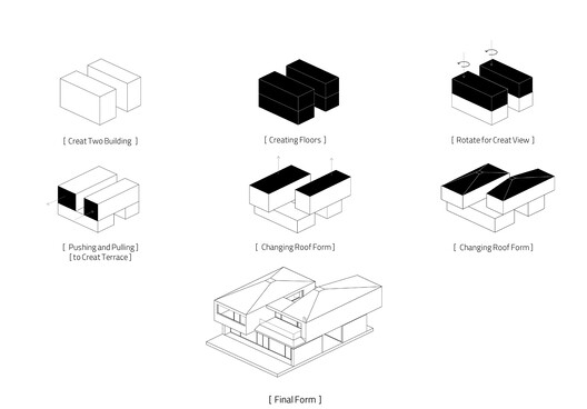 Villa 1028 / Kanisavaran Office - Image 26 of 28