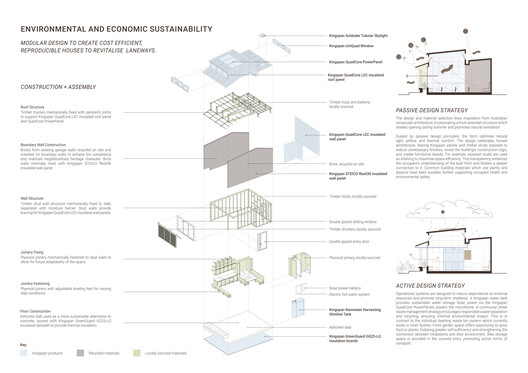 Buildner and Kingspan Launch MICROHOME 2026 With €100K in Awards and Announce 10th Edition Winners - Image 20 of 37