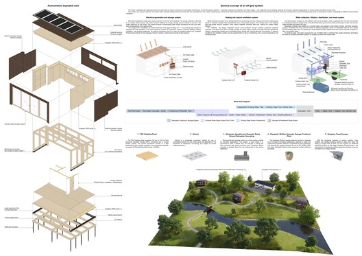Buildner and Kingspan Launch MICROHOME 2026 With €100K in Awards and Announce 10th Edition Winners - Image 35 of 37