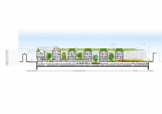Renzo Piano Building Workshop and Brunet Saunier & Associés Secure Permit for Urban Forest Hospital in Greater Paris - Image 25 of 32