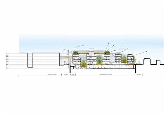 Renzo Piano Building Workshop and Brunet Saunier & Associés Secure Permit for Urban Forest Hospital in Greater Paris - Image 27 of 32