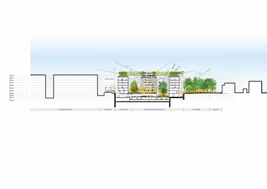 Renzo Piano Building Workshop and Brunet Saunier & Associés Secure Permit for Urban Forest Hospital in Greater Paris - Image 26 of 32