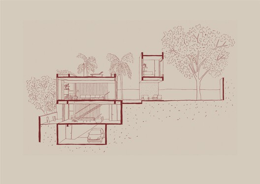 Tamanás House / Ateliê Amanhã - Image 19 of 19