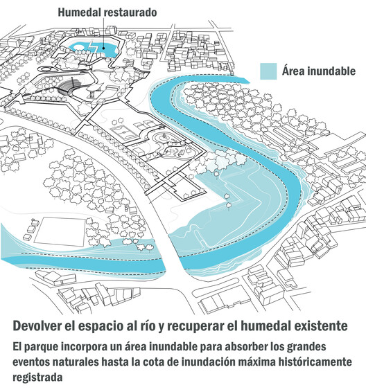 Las Vegas Park / Gustavo González Galarza - Image 23 of 25