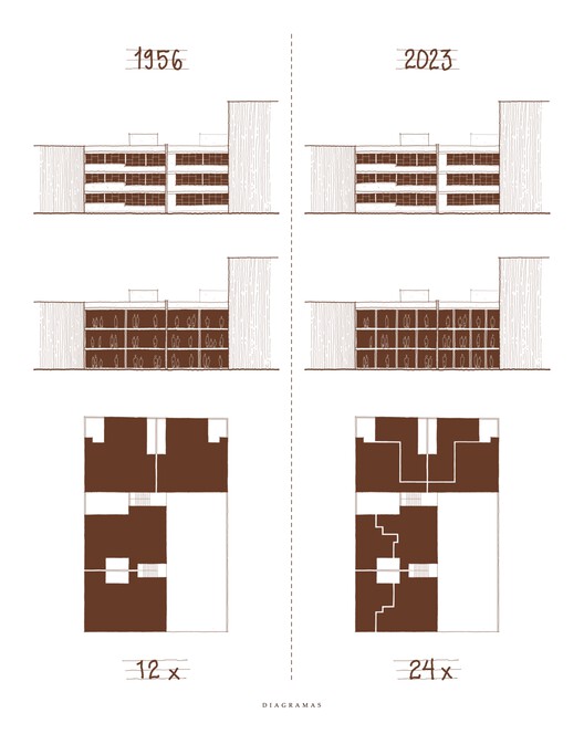 Conjunto Habitacional PETÉN / REIMS 502 - Imagen 33 de 34