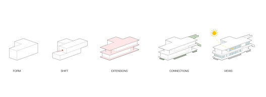 Long Lake Cottage / Dubbeldam Architecture + Design - Image 30 of 31