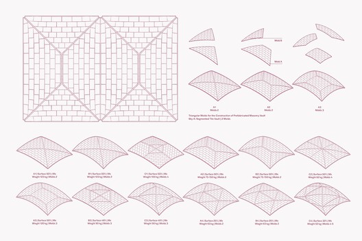 Cielos Alternativos: Instalación en la Bienal de Arquitectura de Venecia 2025 - Imagen 15 de 17