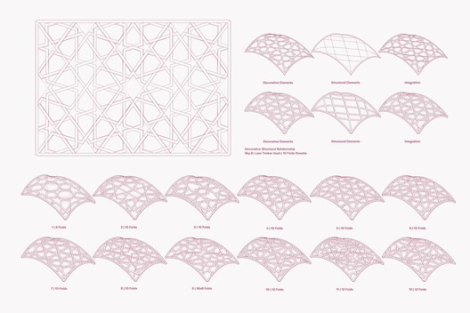 Cielos Alternativos: Instalación en la Bienal de Arquitectura de Venecia 2025 - Imagen 16 de 17