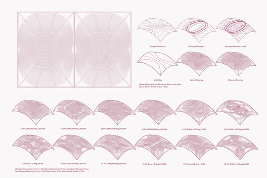 Cielos Alternativos: Instalación en la Bienal de Arquitectura de Venecia 2025 - Imagen 17 de 17
