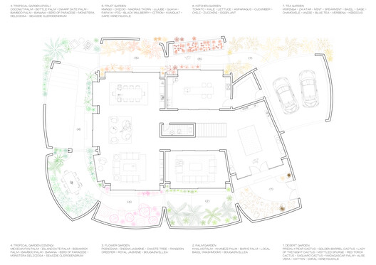 Setbacks as Courtyards: How Civil Architecture Reimagines the Gulf House in Bahrain - Image 5 of 8