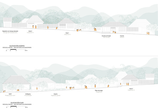 Sonomoro Preschool / Semillas Sonomoro Preschool / Semillas - Image 18 of 19