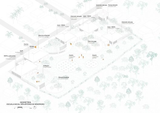 Sonomoro Preschool / Semillas Sonomoro Preschool / Semillas - Image 19 of 19