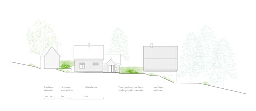 Chr. Tomters veg house / Rever & Drage Architects Chr. Tomters veg house / Rever & Drage Architects - Image 32 of 35