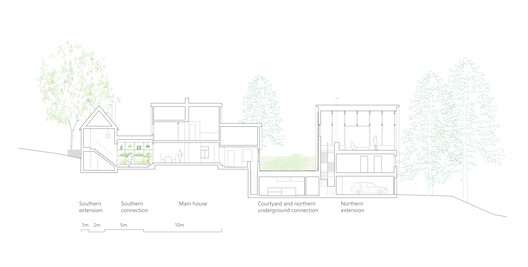 Chr. Tomters veg house / Rever & Drage Architects Chr. Tomters veg house / Rever & Drage Architects - Image 28 of 35